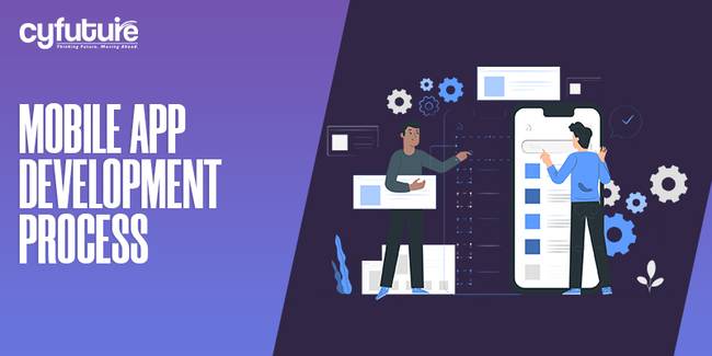 Proses Pengembangan Aplikasi Seluler