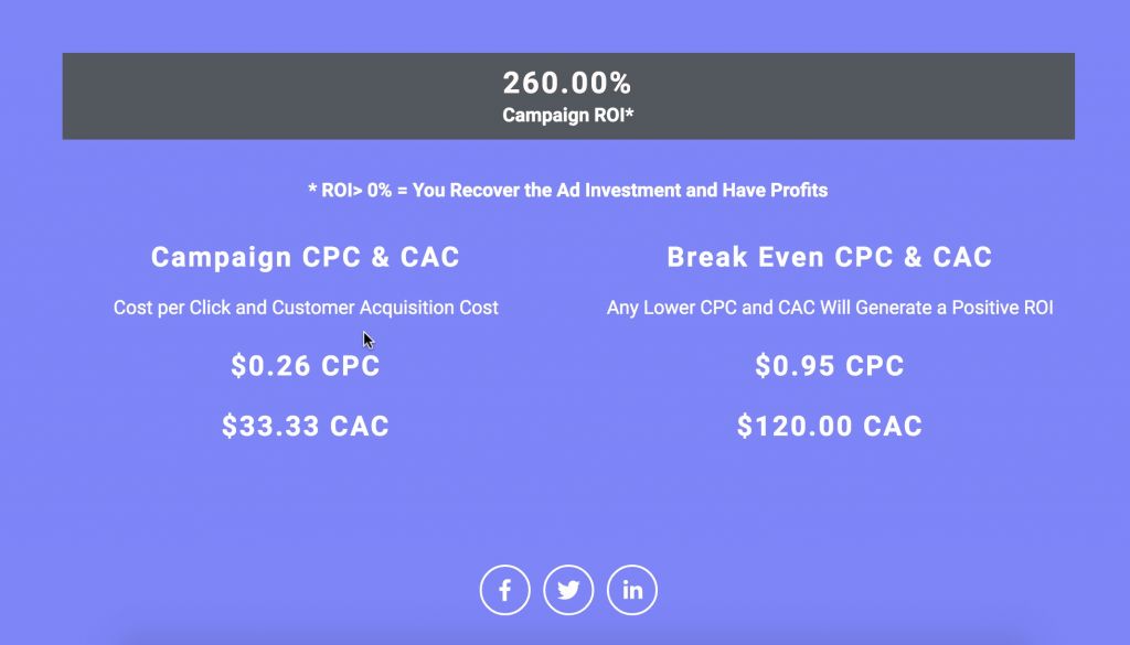Retorno do Investimento