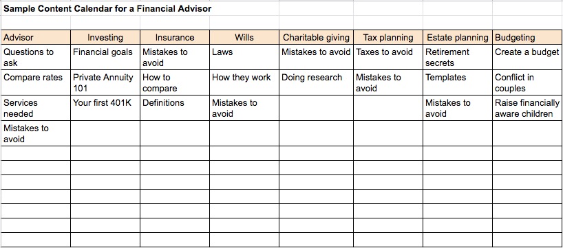 7 pași pentru a scrie mai rapid postarea perfectă pe blog