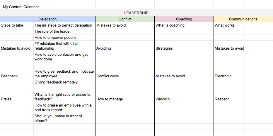 كيفية استخدام مدونتك لبدء دورة عبر الإنترنت
