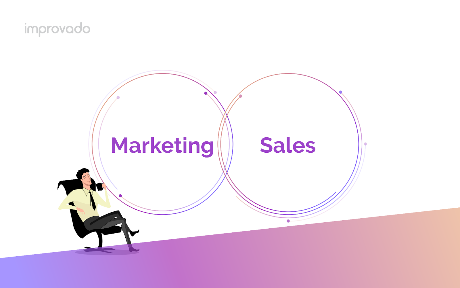 L'importance de l'alignement des ventes et du marketing