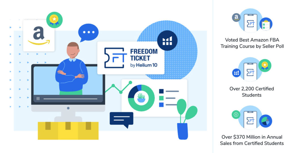 Freedom Ticket - Curs Amazon FBA