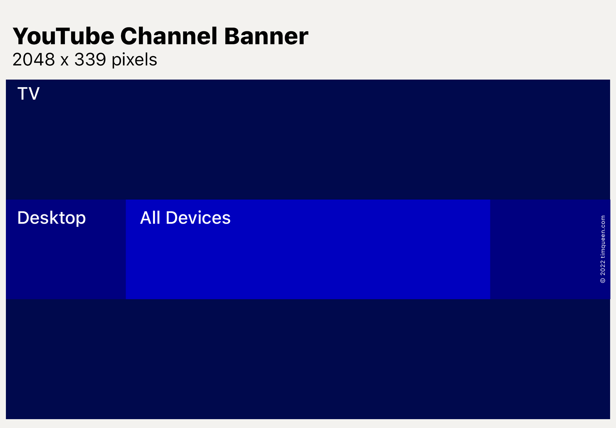 Dimensioni del banner del canale YouTube