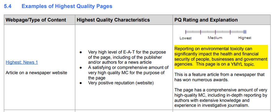 qrg esempio perché ymyl