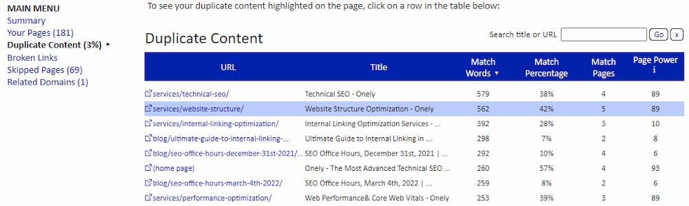 how-to-optimize-duplicate-content-for-seo - 2 como otimizar conteúdo duplicado para seo