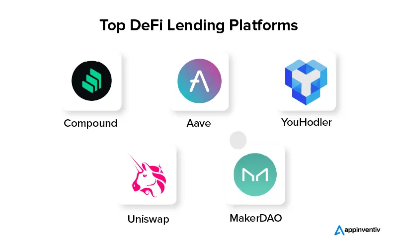 Top DeFi Lending Platforms