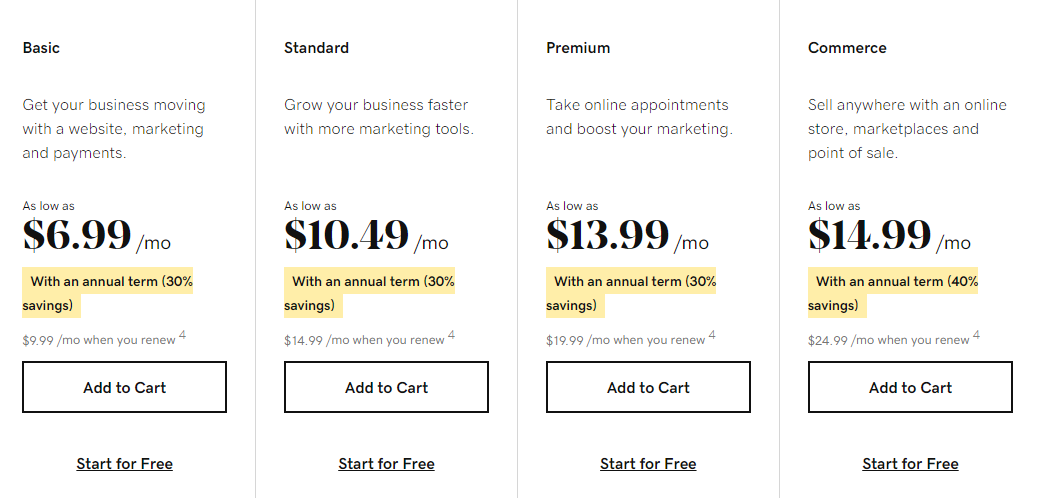 Tarification GoDaddy