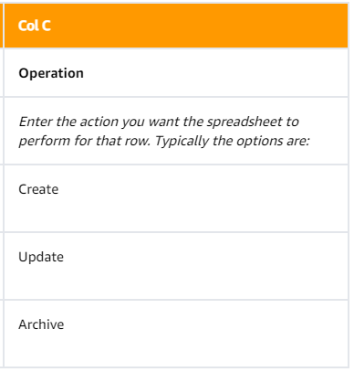 İşleminizi nasıl oluşturur, günceller ve arşivlersiniz