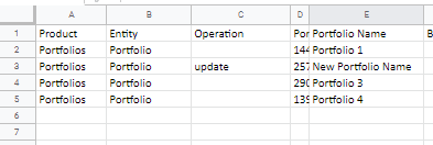 işlem sütununun görünümü