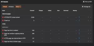 IV 治疗诊所成功 SEO 的 3 个步骤 3 Steps to Successful SEO for IV Therapy Clinics