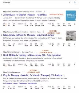 IV 治疗诊所成功 SEO 的 3 个步骤 3 Steps to Successful SEO for IV Therapy Clinics