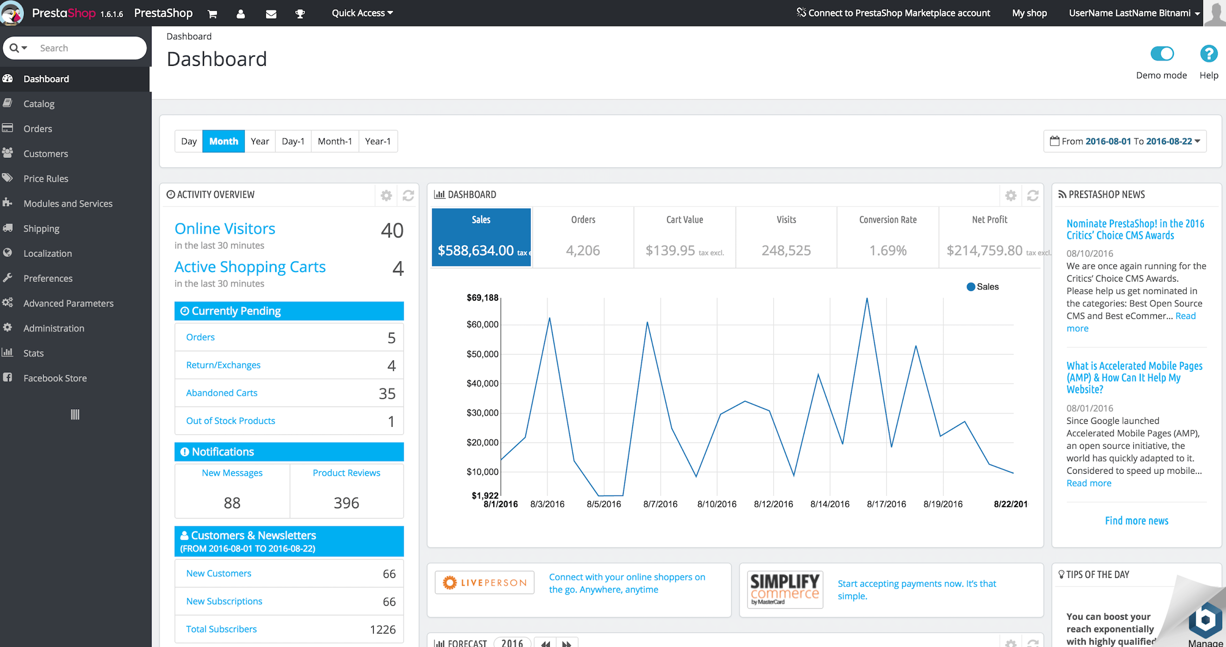 PrestaShop Meilleurs logiciels de panier d'achat gratuits