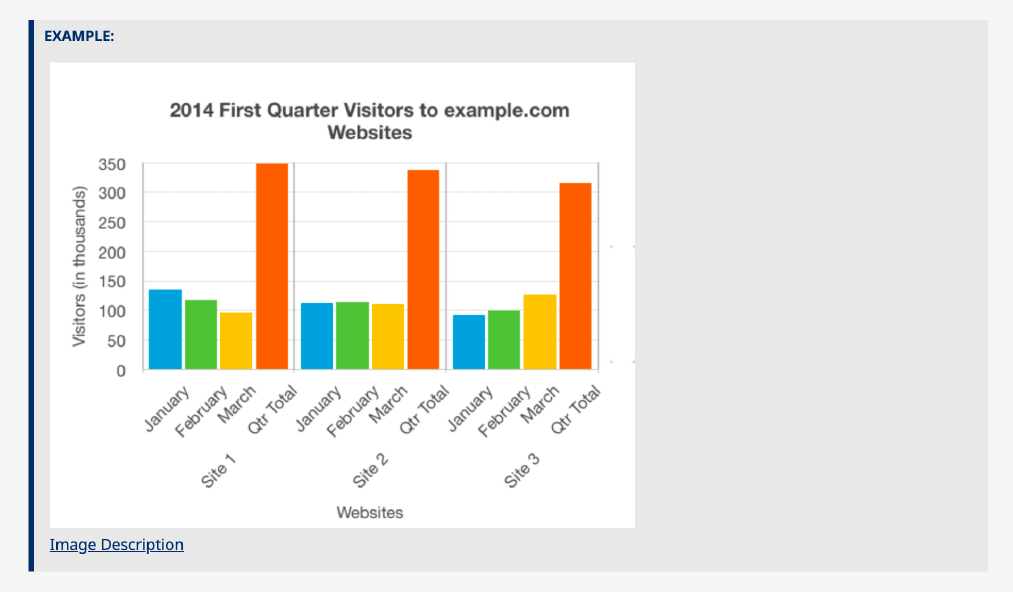 Un bon exemple de lien de table A table with a link to a page that has decription of content