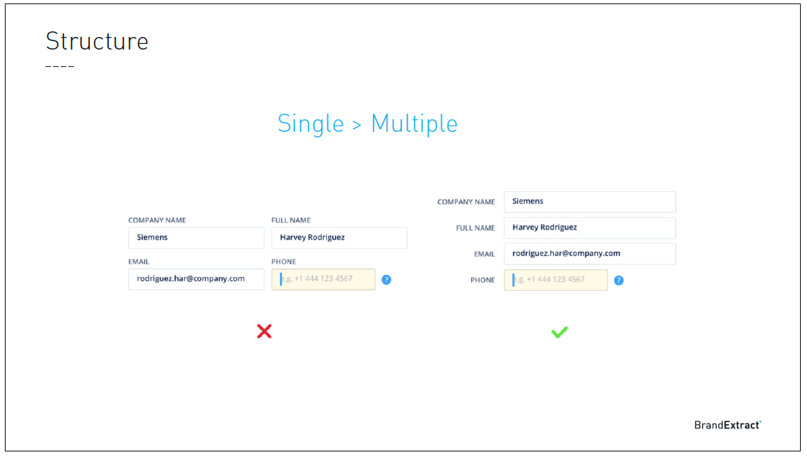 Two-Column Form Fields