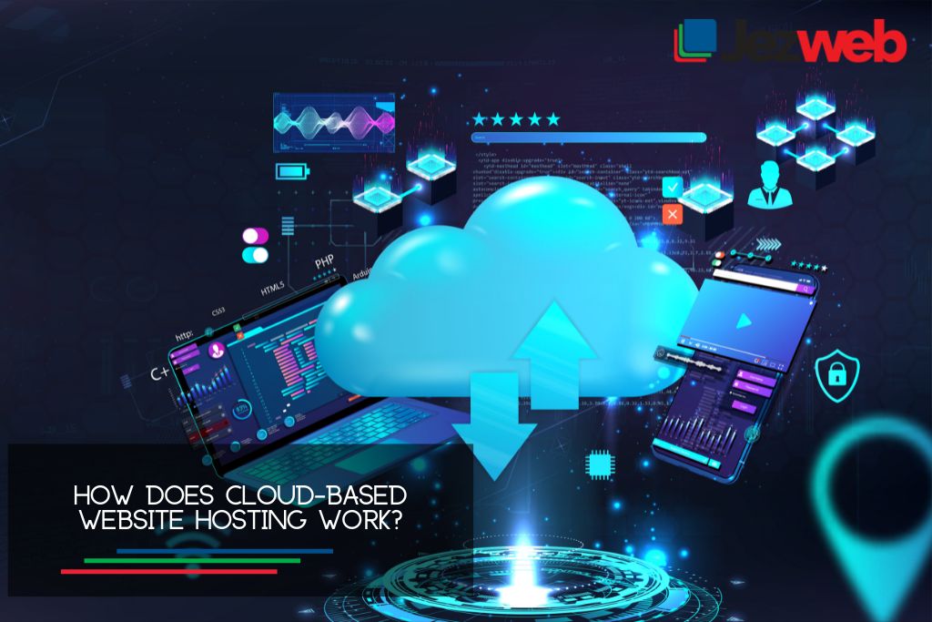 Como funciona a hospedagem de sites na nuvem