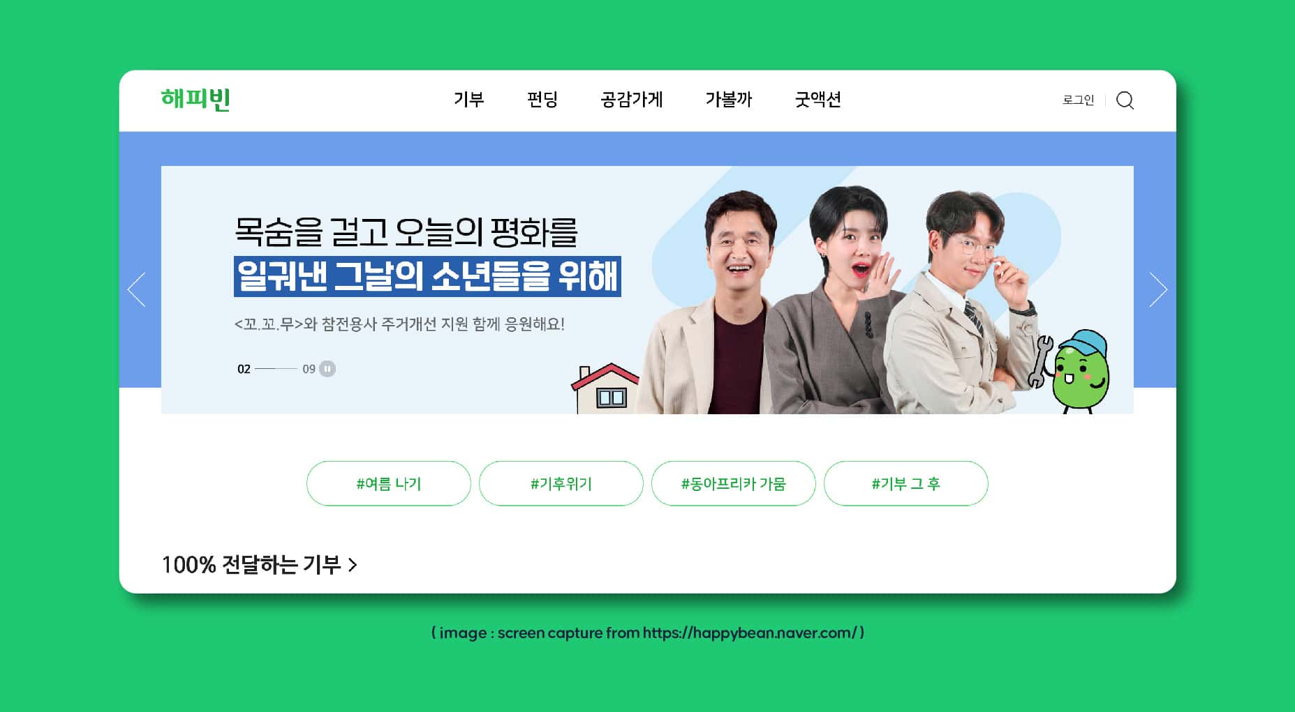 Naver Happybean Foundation (네이버 해피빈) | Frage