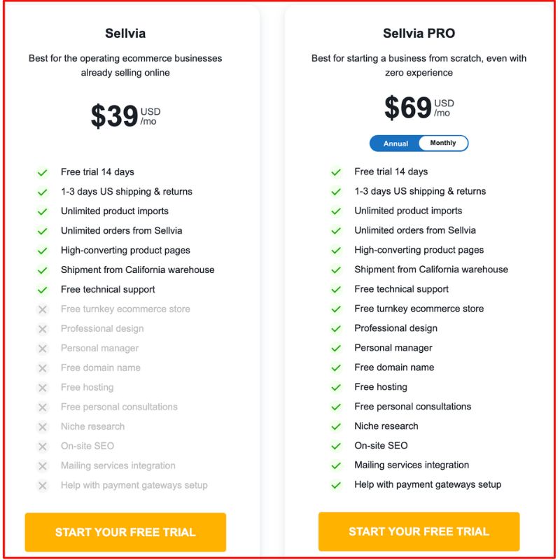 セルビアの月額プラン