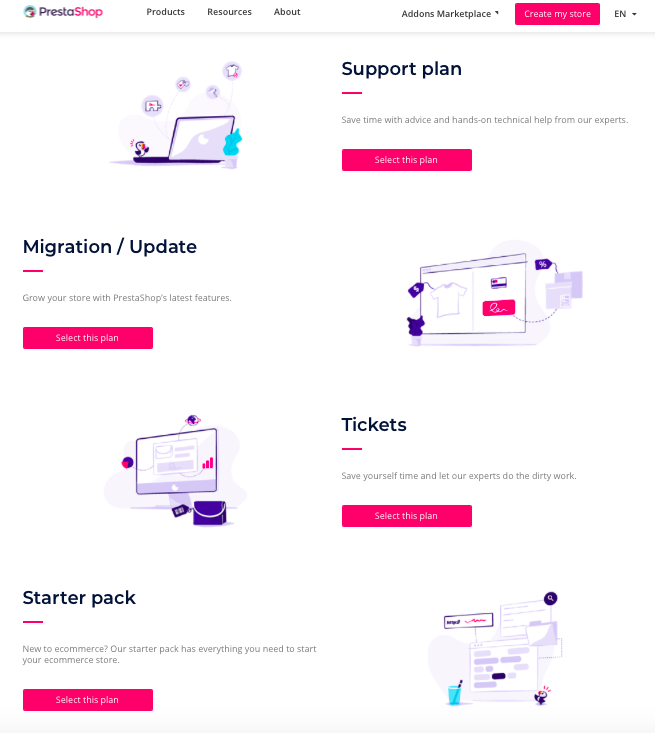 en iyi e-ticaret platformları