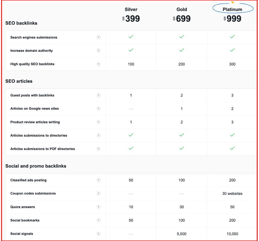 Sellvia seoパッケージ価格
