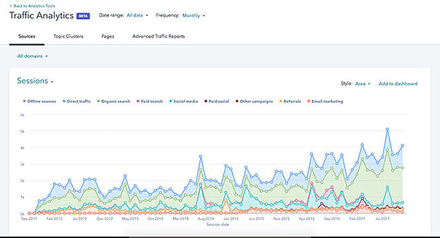 Captura de tela 27/11/2017 às 15h37.30