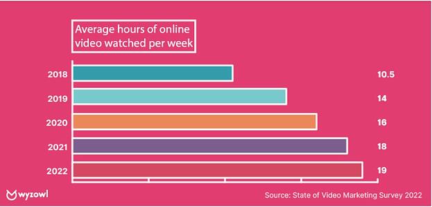 Marketing alternatif 2