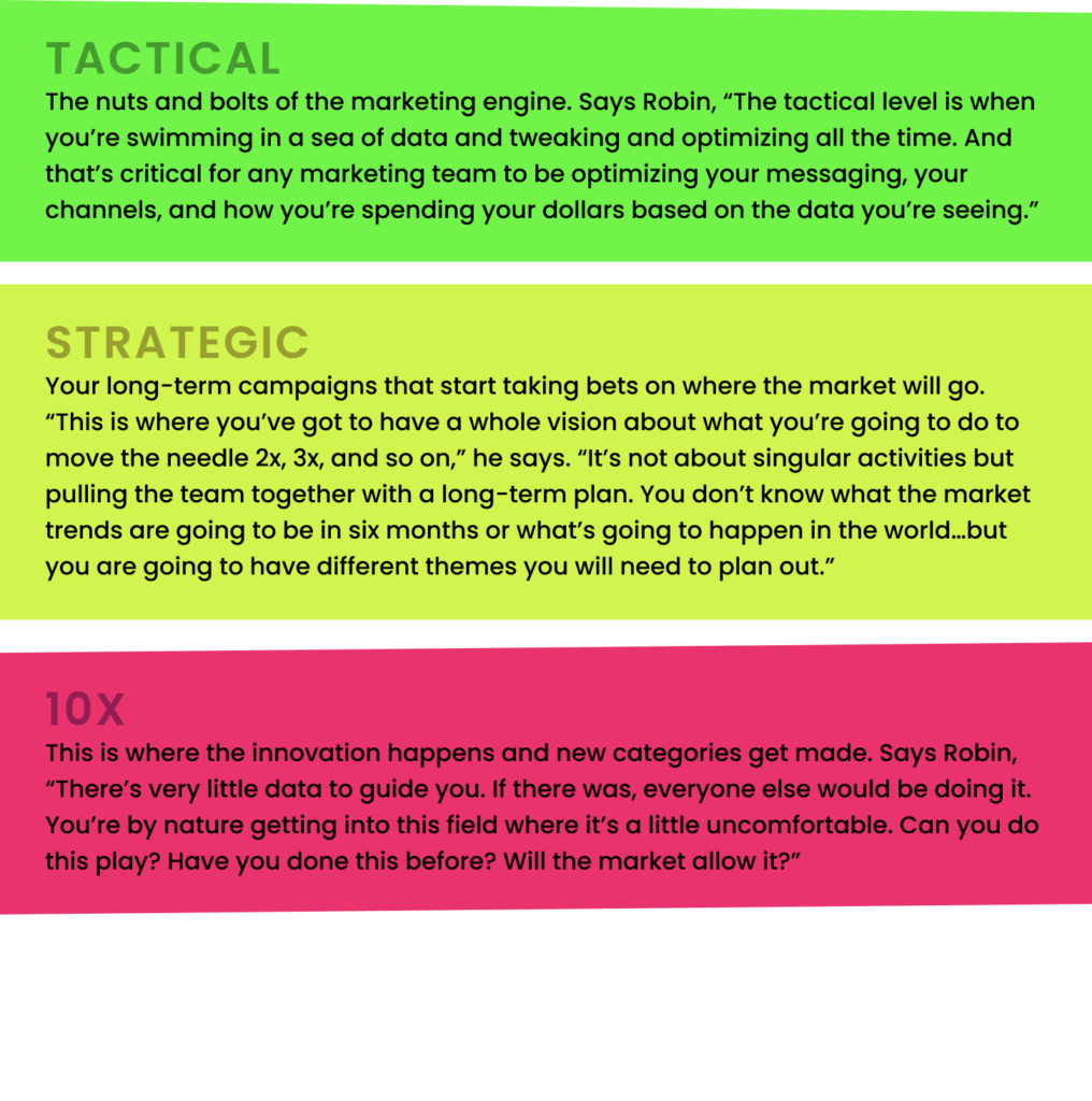 cum să creați o nouă categorie de produse