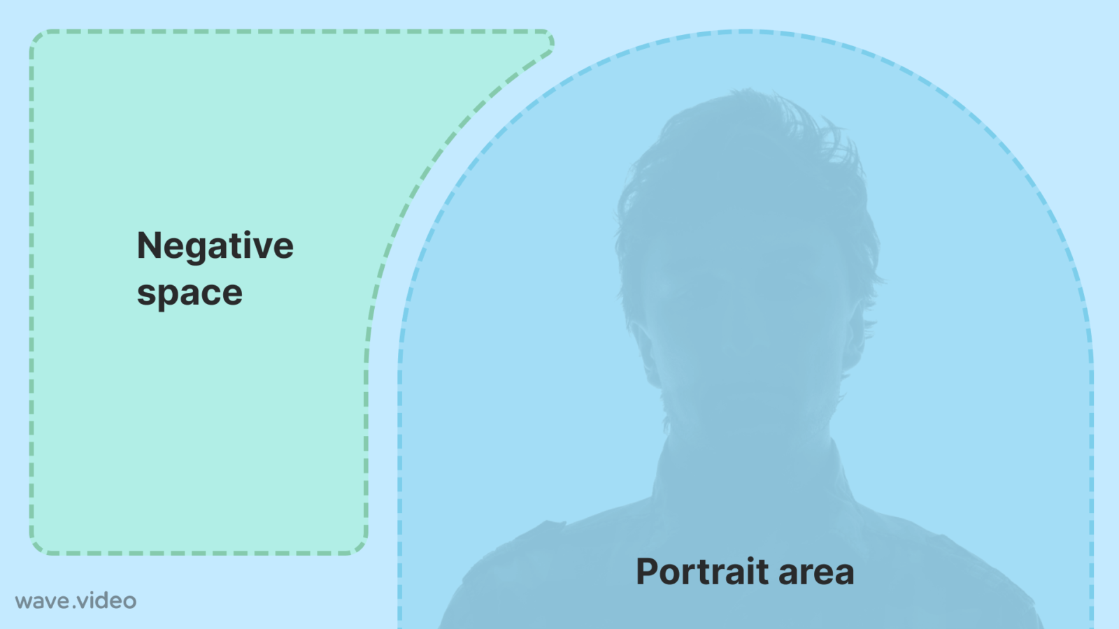 พื้นหลังวิดีโอใน Zoom_Portrait กัน
