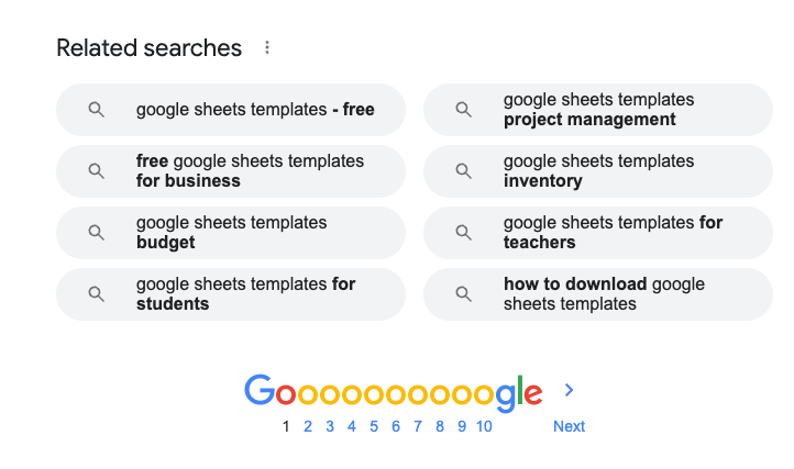 SERP 末尾的 Google 相關搜索。