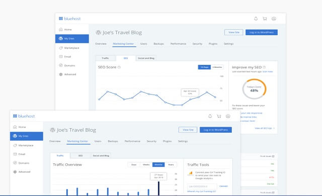 Bluehost 作為 Ipage 替代品