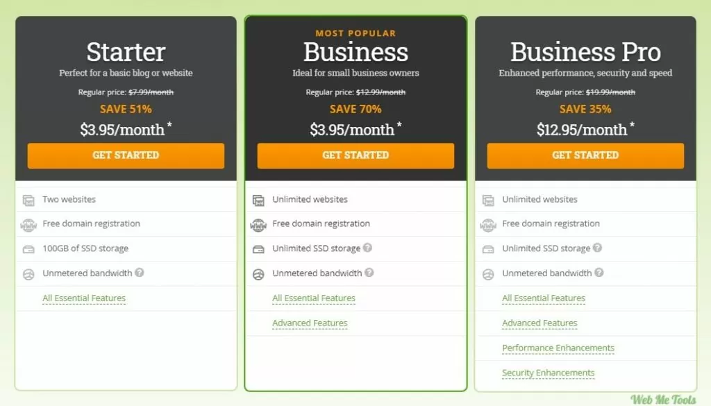 HostPapa 作為 ipage