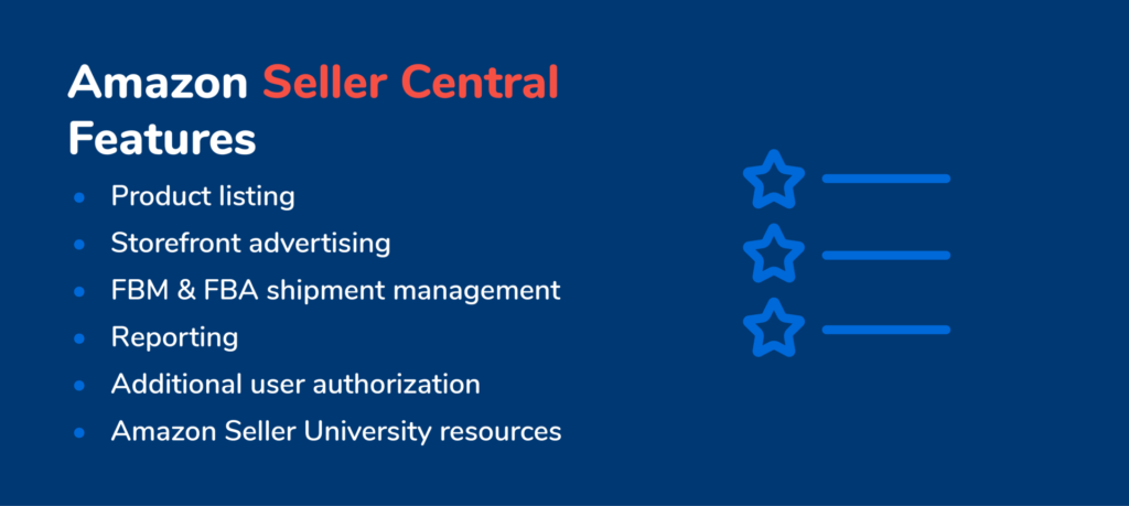 Lista de características de Amazon Seller Central