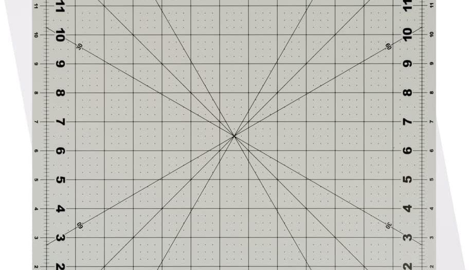 أفضل الهدايا للحرفيين