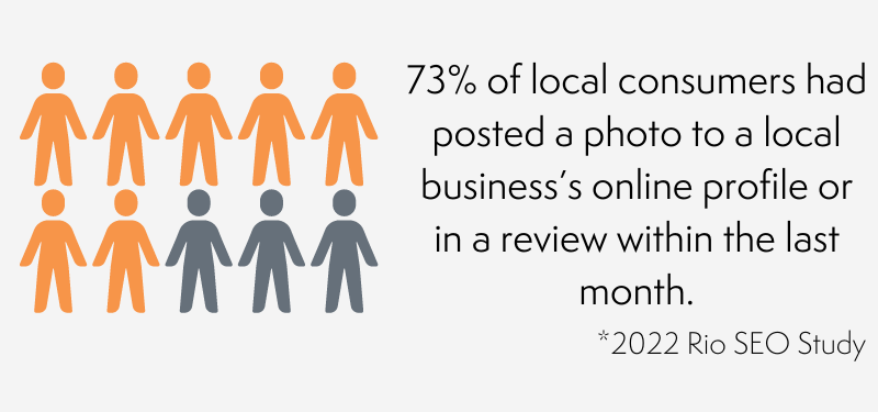 Rio SEO Google Maps/Suchgrafik