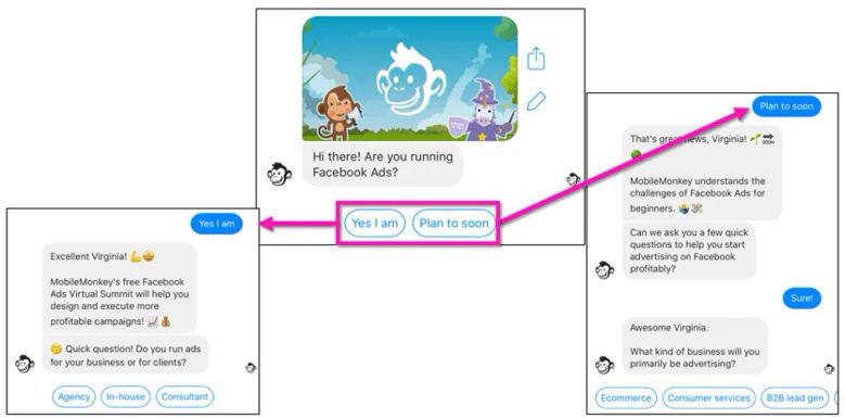Come implementare i chatbot di Facebook per le aziende nel 2019