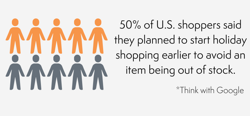 ข้อมูลเชิงลึกในท้องถิ่นในช่วงวันหยุดปี 2022