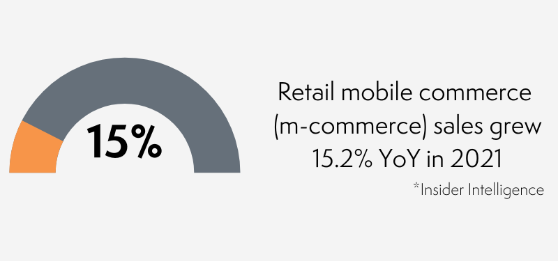 สถิติการค้าบนมือถือ