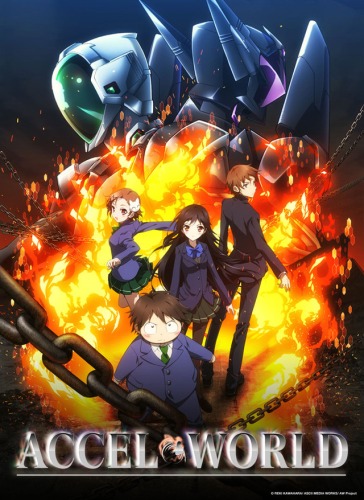 Accel World - Shows wie Overlord