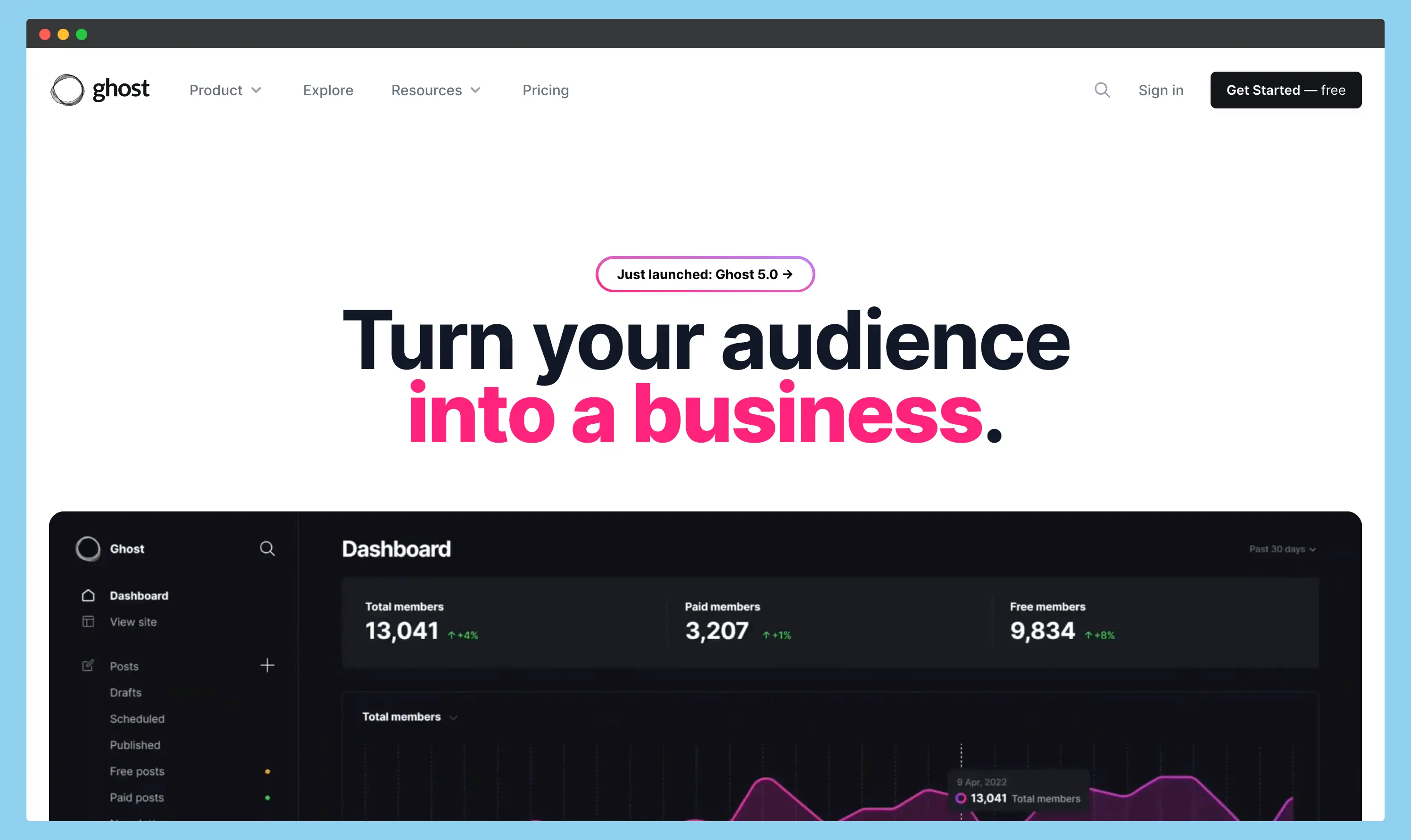 9 Pembuat Situs Web Tepercaya untuk Tujuan SEO seo friendly website builders, website builders, website builders for seo