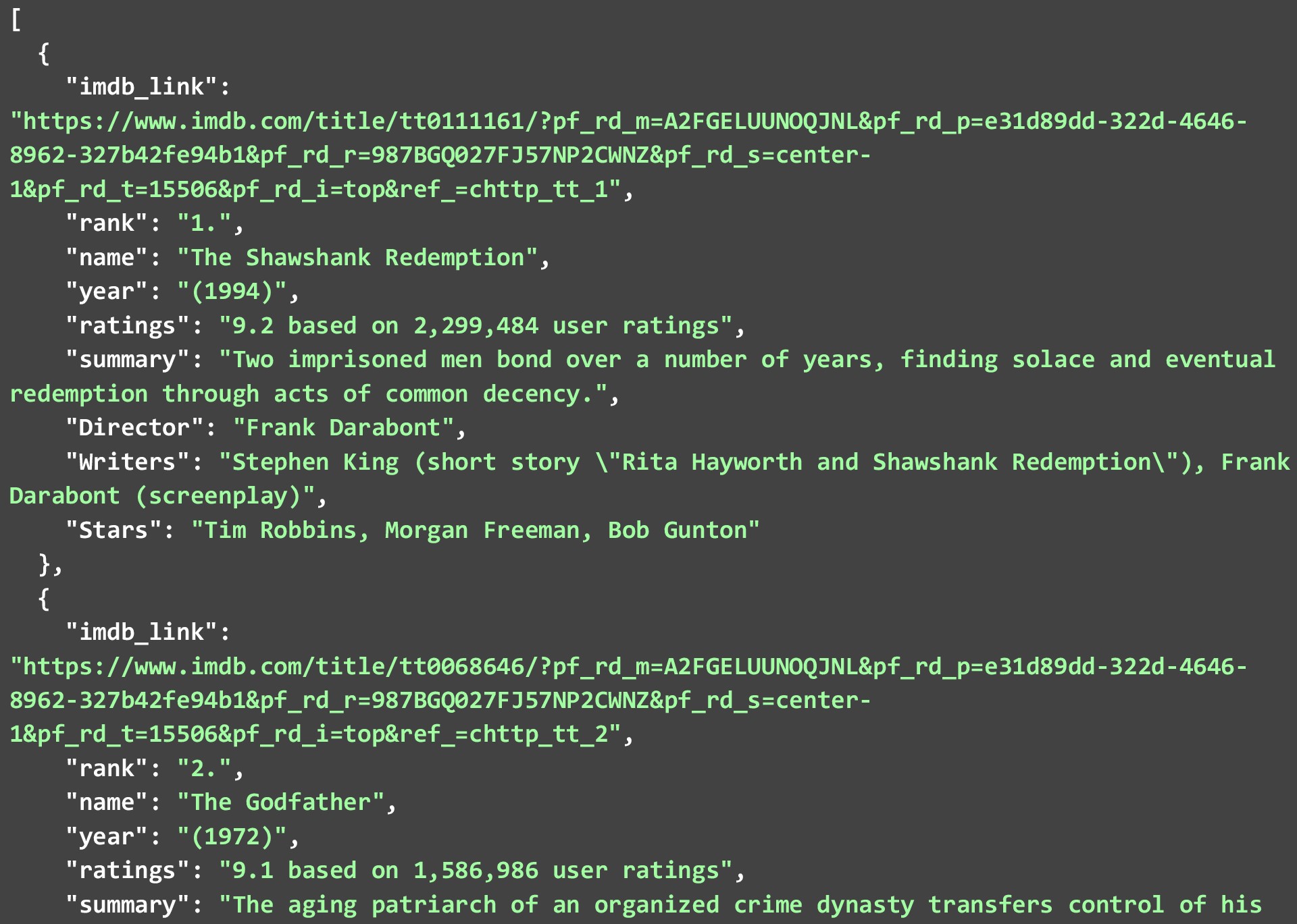 การขูดเว็บของ IMDB
