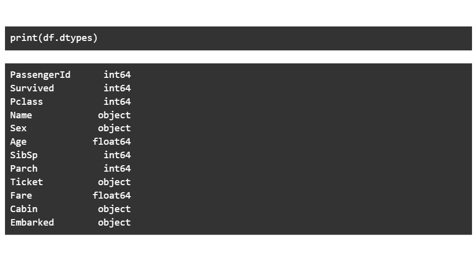 zbiór danych informacji pasażerskich