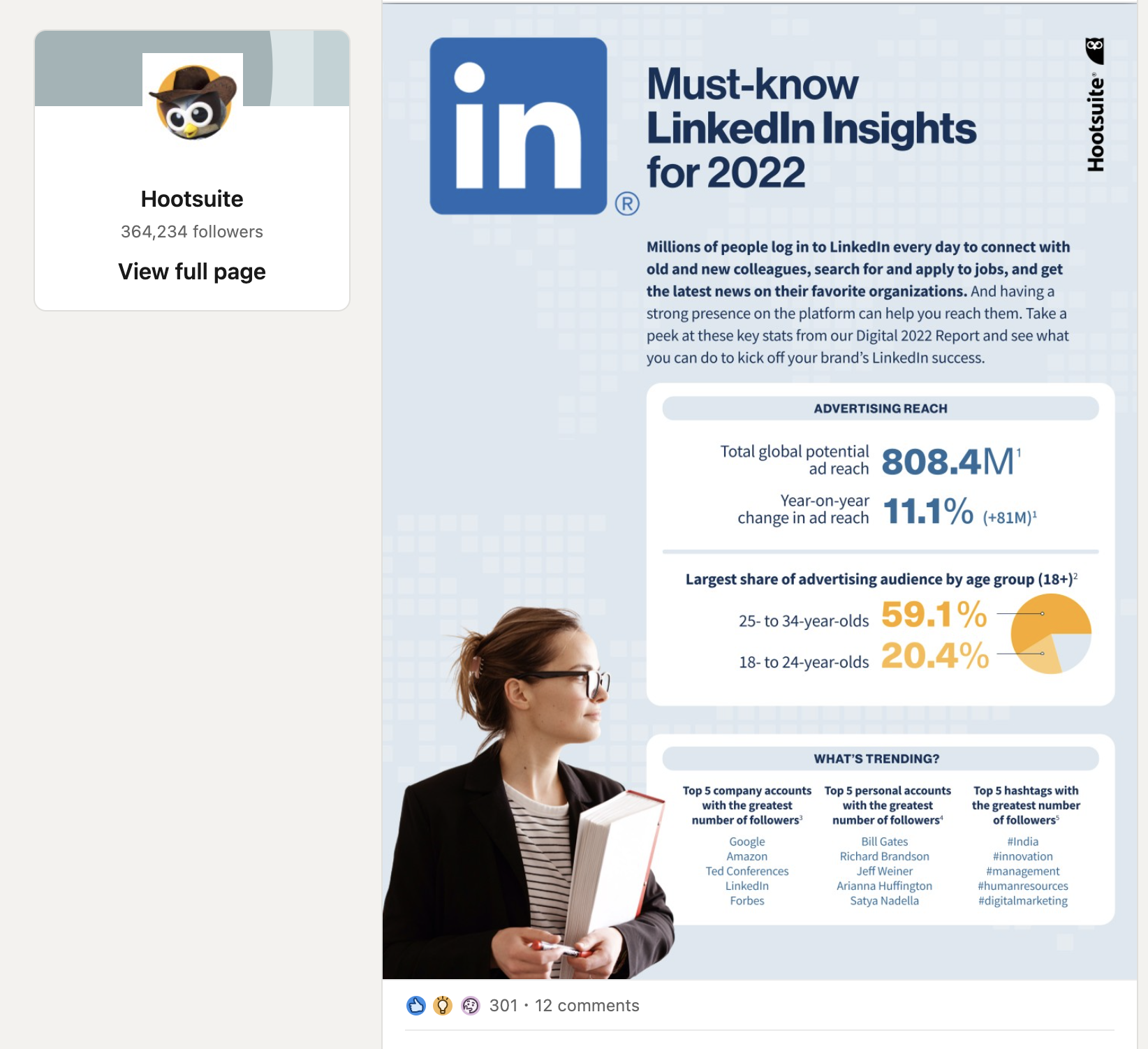 hoosuitelinkedin見解