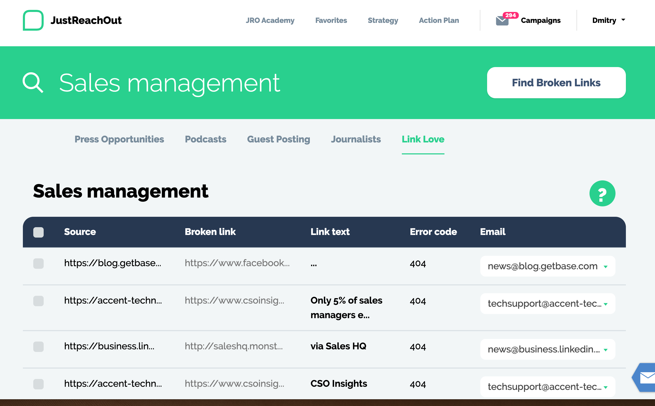 Come migliorare la tua strategia di comunicazione di marketing