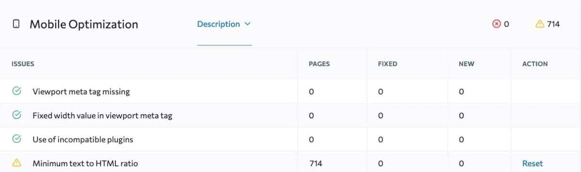 Cara memeriksa kesehatan situs web Anda setelah mendesain ulang - situs web