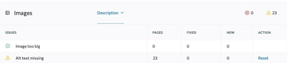 Cara memeriksa kesehatan situs web Anda setelah mendesain ulang - situs web