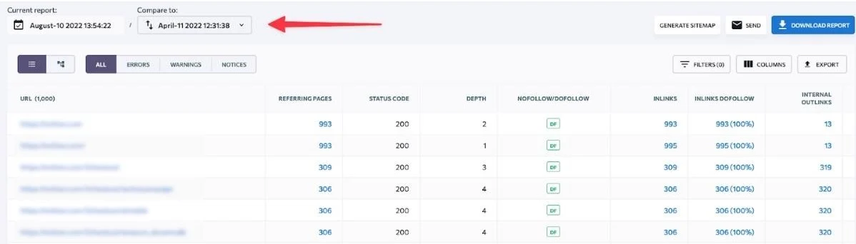 Cara memeriksa kesehatan situs web Anda setelah mendesain ulang - situs web