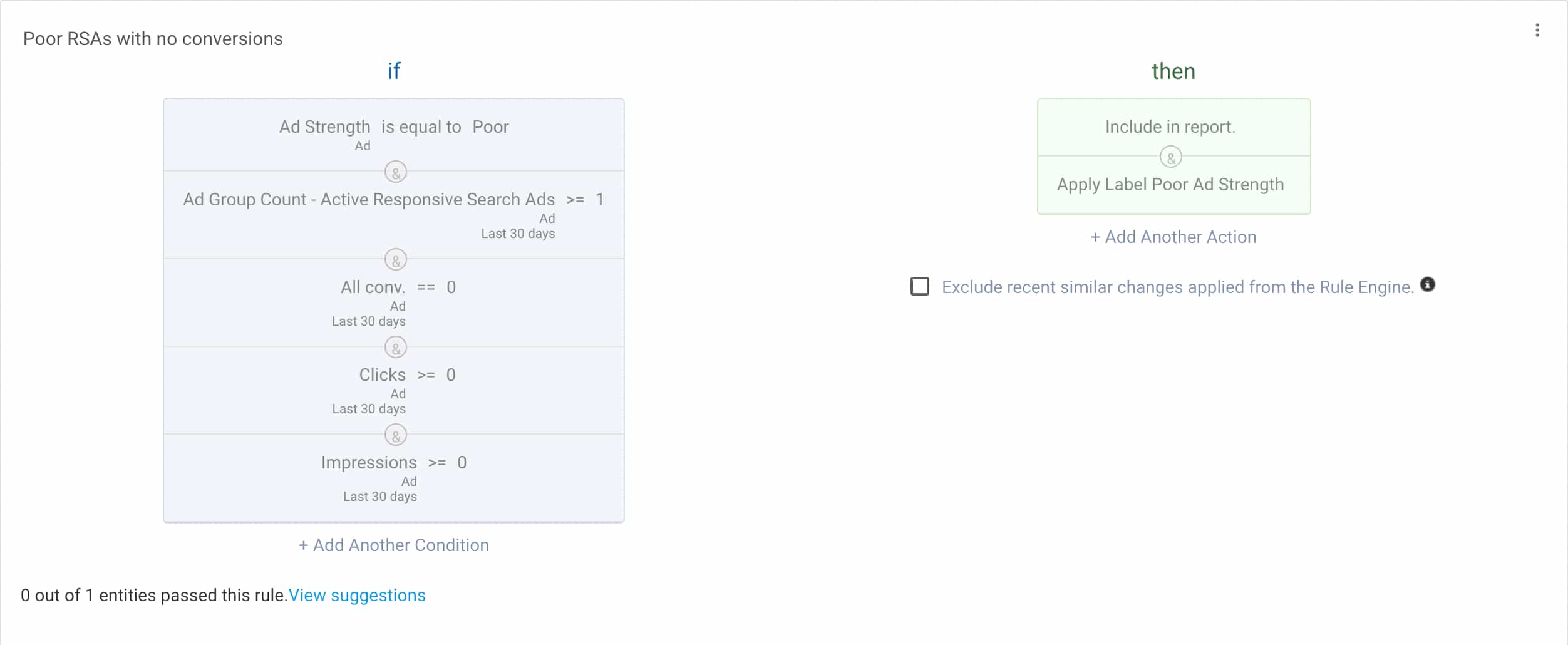 RSA 広告の有効性戦略の背後にあるロジック