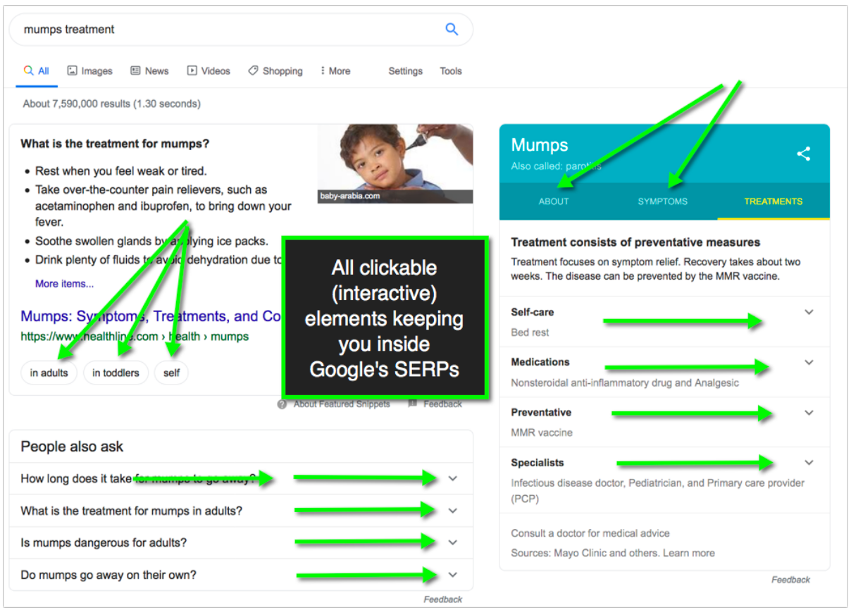 Как заставить посетителей вашего сайта читать больше ваших статей - Google SERPs