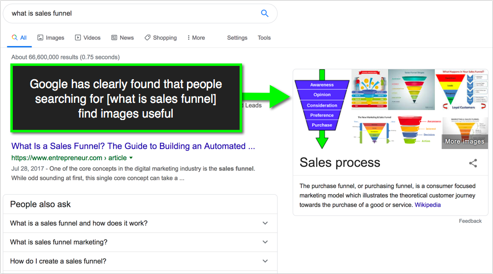 поисковая выдача Google