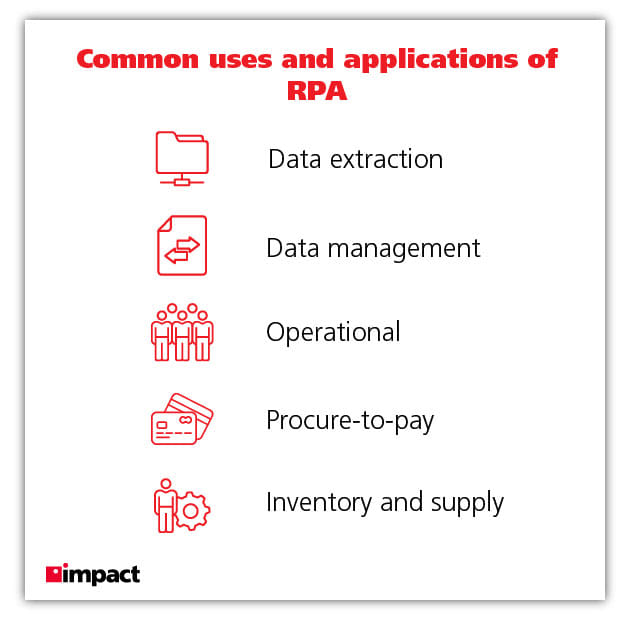 rpa圖形的常見用途