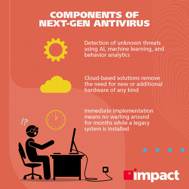 Qu'est-ce qu'un ransomware et comment le gérer ?